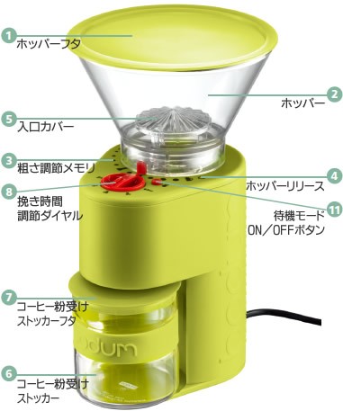 色: オフホワイト】BODUM ボダム BISTRO ビストロ 電動式コーヒーの+