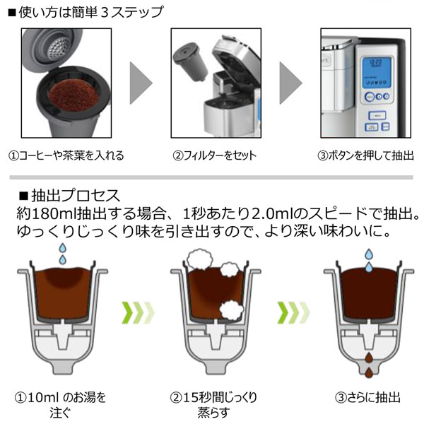 【新品未使用】クイジナートプレミアムコーヒー＆ホットドリンクメーカーSS-10J
