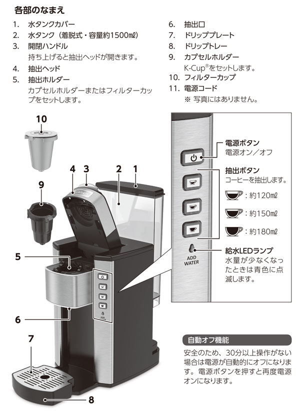 コーヒーメーカー ホットドリンクメーカーCuisinart SS-6BKJ