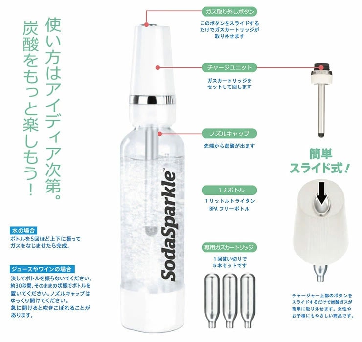 炭酸水メーカー SodaSparkle マルチスパークル２ スターターキット
