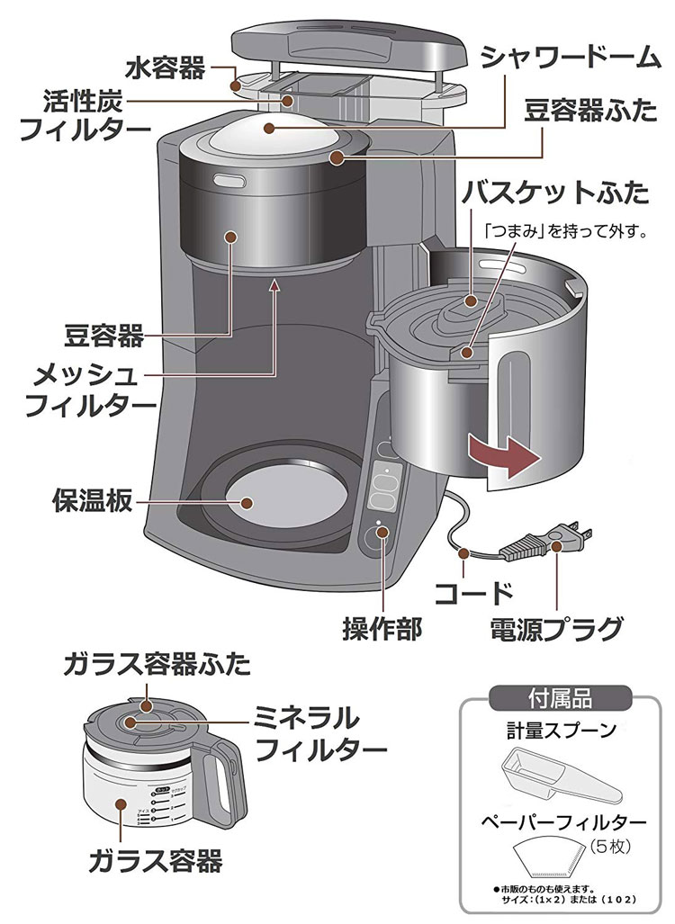 【未使用】パナソニック コーヒーメーカー 全自動タイプ NC-A57-Kスマホ/家電/カメラ