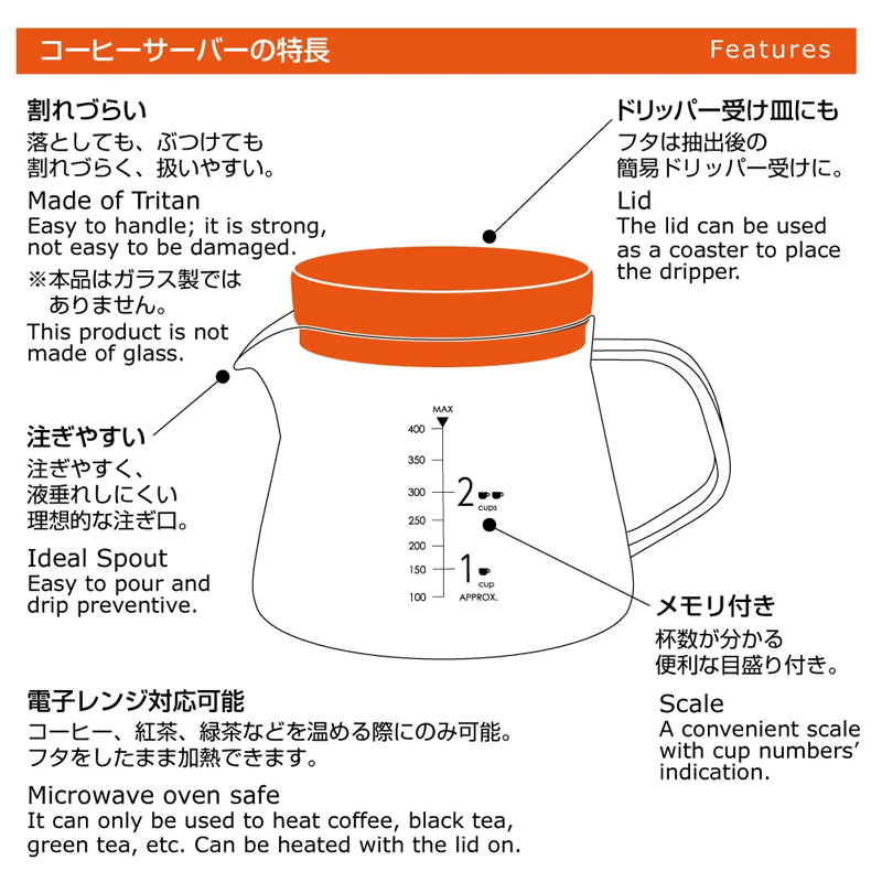 トライタンコーヒーサーバー