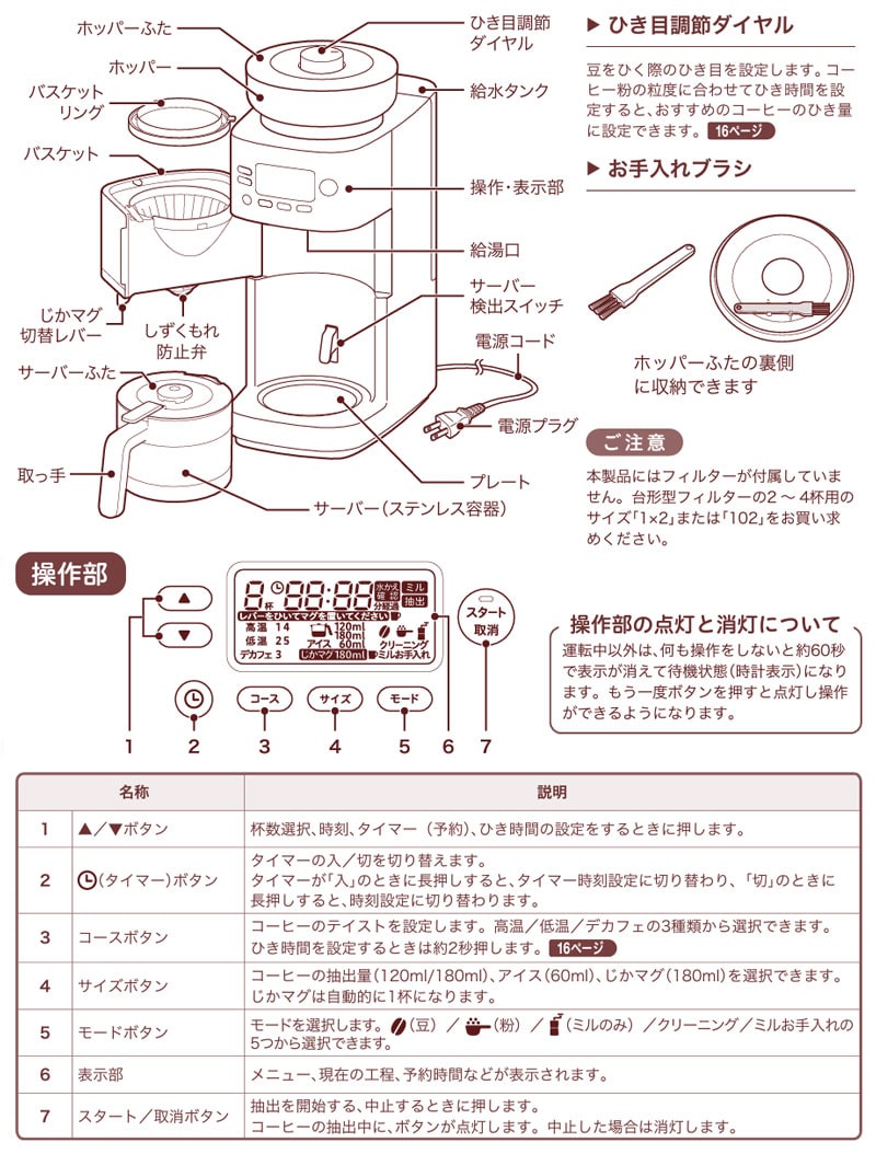 VJ R[SR[q[[J[ JtF΂PRO