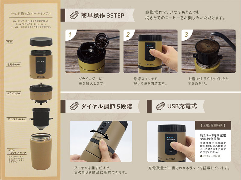マクロス カフェラベル