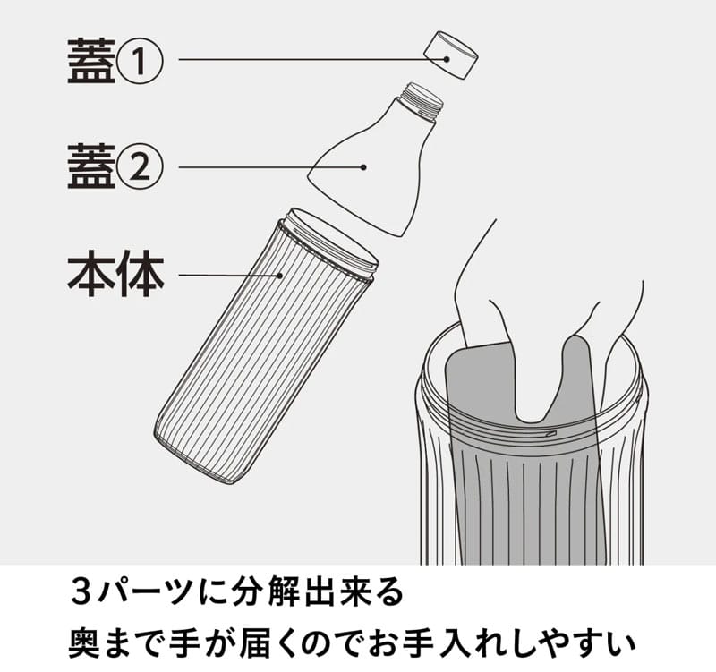 CBジャパン LSボトル 1.0L