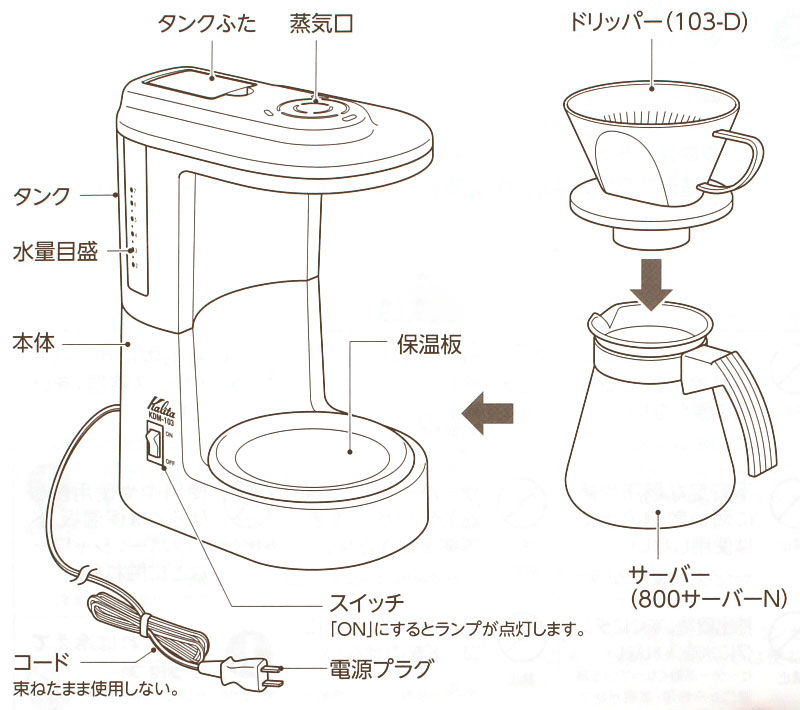 J^ R[q[[J[ KDM-103 
