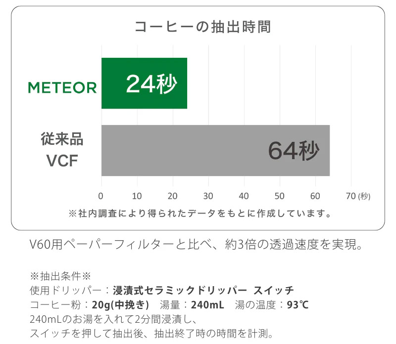 V60R[q[y[p[tB^[EeI 