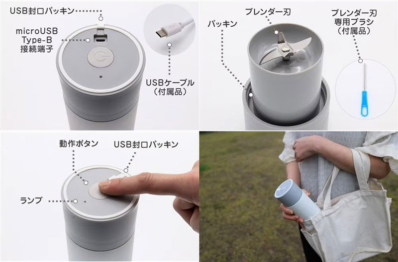 各部詳細と使用イメージ