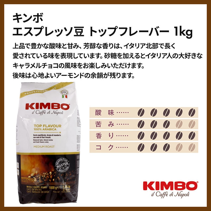 ナポリのコーヒーメーカー・キンボ