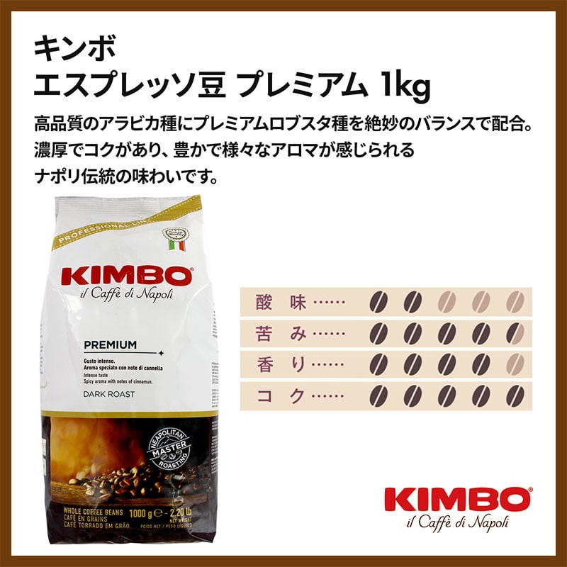 ナポリのコーヒーメーカー・キンボ