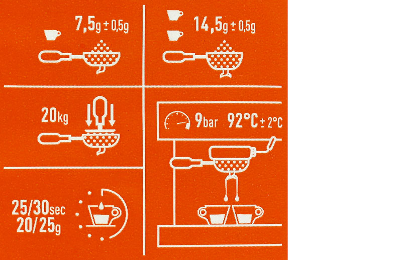 トラステヴェレ ローマ
