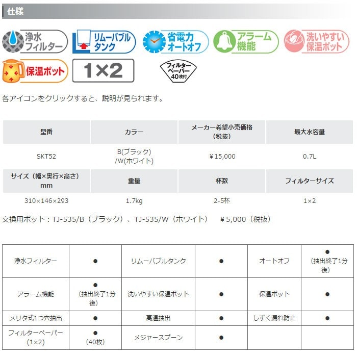 メリタ Allfi オルフィ ブラック Skt52 1 B